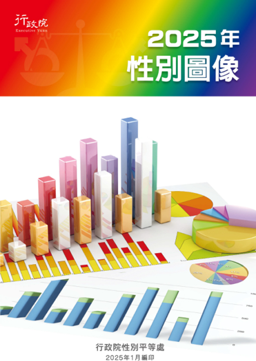 2025性別圖像
